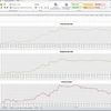 Работа в MS Office Excell