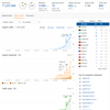 Полный комплекс работ по SEO от 6000 грн