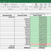 Excel: формули, таблиці, автоматизація, обробка даних