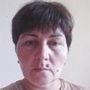 Елена К.