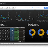 Google Sheets Таблицы - сводная таблица, визуализация показателей