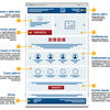 Создание и разработка сайта Langing Page 