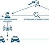 Охорона автомобілістів ВЕНБЕСТ (GPS моніторинг)