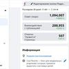 Ведение и администрирование стринички на Facebook