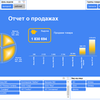 Dashborad - Excel, Google Tables. Создам, научу