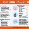 Створення і дизайн інфографіки