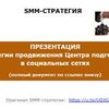 Услуги SMM-специалиста