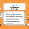 Створюю презентації в PowerPoint, Canva, Genially, Prezi 